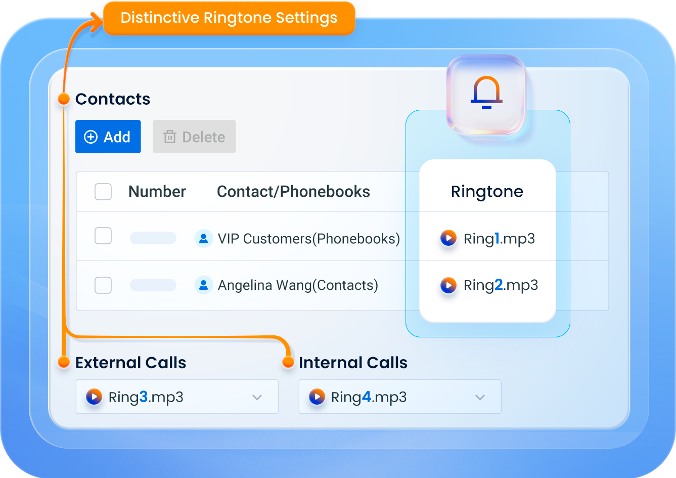 Distinctive-Ringtone-Setting